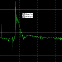 Адаптеры FSP для ноутбуков