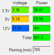 Работа на максимальной мощности Aerocool KCAS-500W