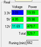 ������ �� ������������ �������� Pure Power l8 530w CM (BQT L8-CM-530W)