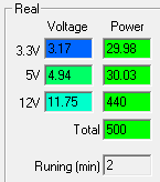 Работа на максимальной мощности Chieftec SFX-500GD-C