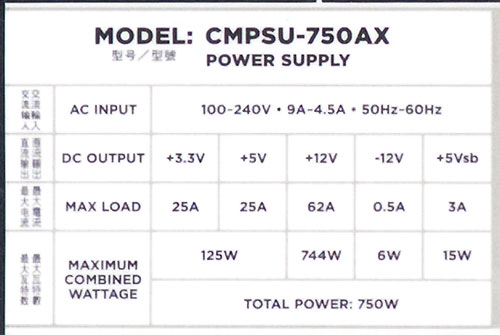 Характеристики блока питания Corsair AX750 (CMPSU-750AX)