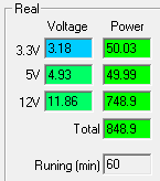 Работа на максимальной мощности Corsair CS850M