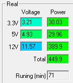 Работа на максимальной мощности Corsair VS450
