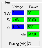 ������ �� ������������ �������� Corsair VS650