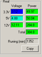 Работа на максимальной мощности