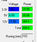 Работа на максимальной мощности Fractal Design Integra SFX 450W (FSP450-60GHS(85))