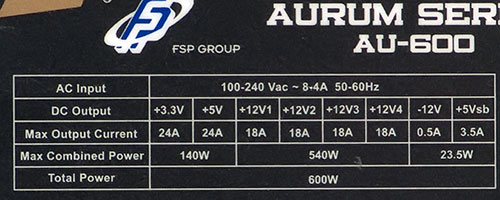Характеристики блока питания FSP Aurum Gold 600 (AU-600)