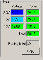 Работа на максимальной мощности