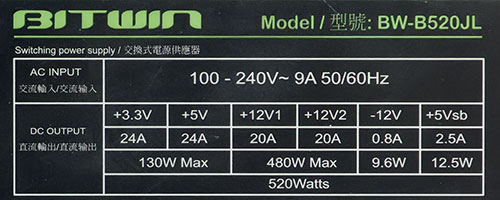 Характеристики блока питания Bitwin BW-B520JL