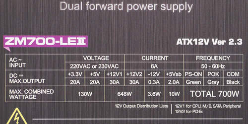 Характеристики блока питания Zalman ZM700-LEII