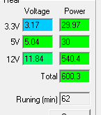 ������ �� ������������ �������� Zalman ZM700-LEII