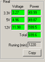 Работа на максимальной мощности блока питания Zalman ZM700-SV