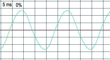 форма сигнала LIEBERT PSI 1000