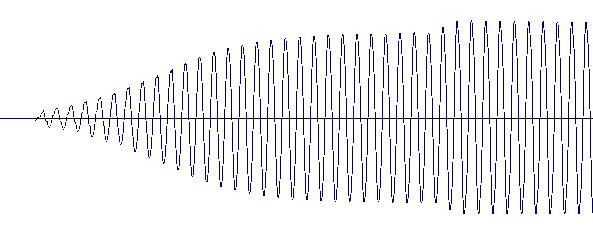 холодный старт ИБП PCM SKP-1500A