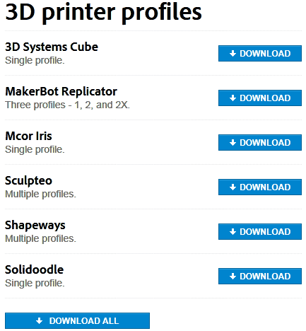 Выбор 3D-принтеров