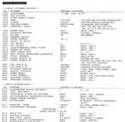 ������� �������