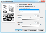 ��������� �������� ������ HBPL