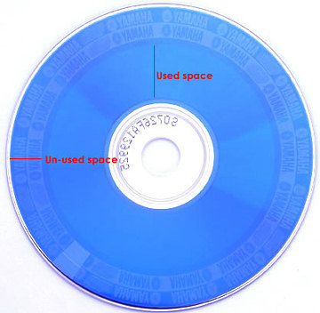 Yamaha: порисуем на диске?