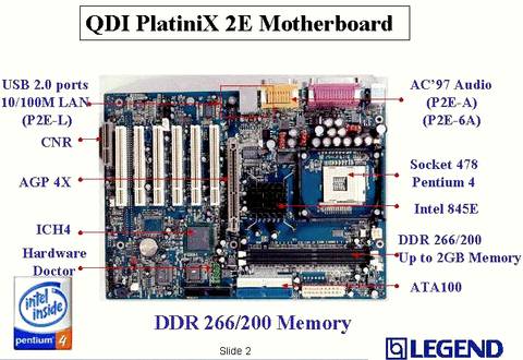 i845E плата PlatiniX 2E от Legend QDI