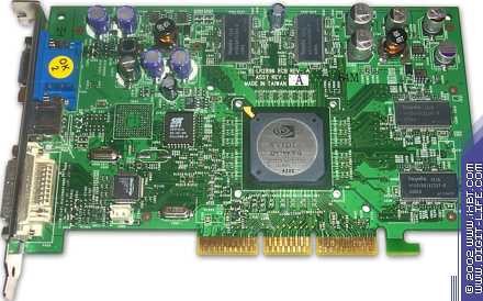 Leadtek A250LE GeForce4 Ti 4200 64MB &ndash; в нашей лаборатории