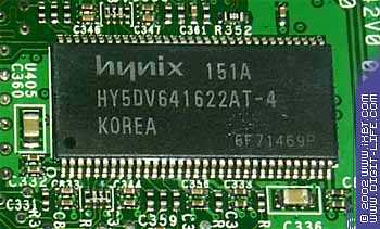 Leadtek A250LE GeForce4 Ti 4200 64MB &ndash; в нашей лаборатории