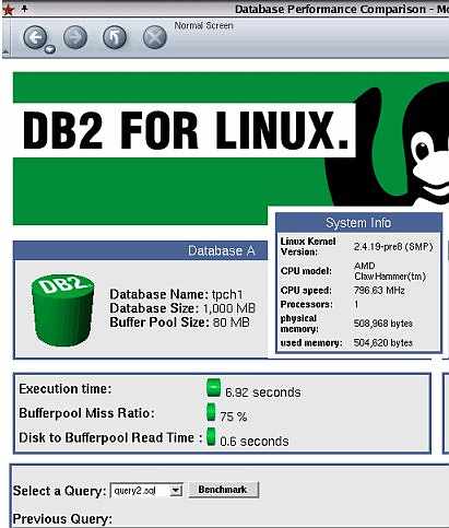 База данных IBM DB2 портирована на платформу AMD x86-64