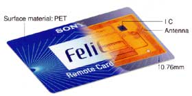 Бесконтактные сертификационные карты FeliCa от Sony