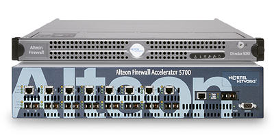 Nortel Networks представила новые брандмауэры серии Alteon Switched Firewall