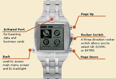 Comdex Fall 2002: часы под управлением... Palm OS 4.1