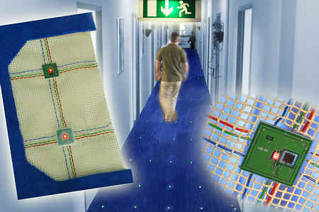 Умные ковры Infineon: развитие технологий электронной ткани