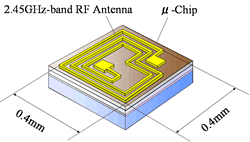 0,4 мм идентификационные микрочипы от Hitachi со встроенной антенной