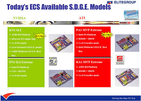 ECS SDGE: CrossFire и SLI в одном флаконе