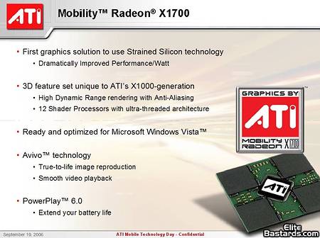 ATI X1700: первый GPU по технологии «напряженного кремния»