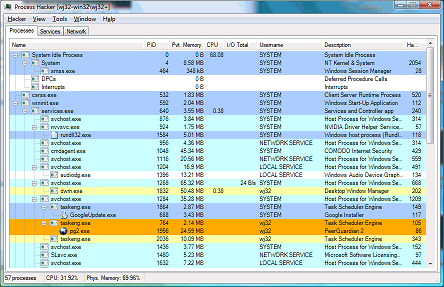 Скриншот главного окна Process Hacker