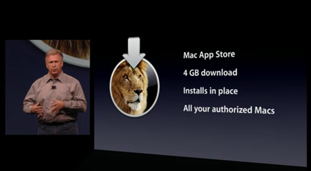 Lion будет распространяться только через Mac App Store