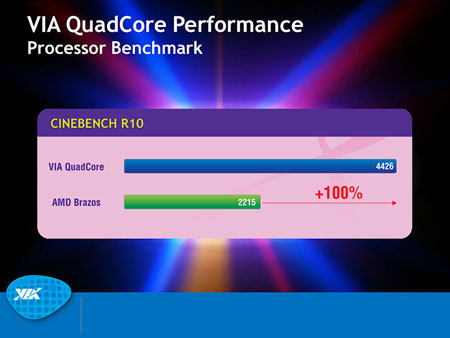 VIA Nano QuadCore L4700 обошел по производительности AMD E-350