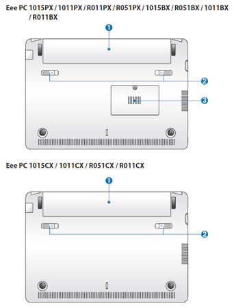 Схематичное изображение нижней части корпуса нетбуков Eee PC 1011CX и 1015CX и их предшественников
