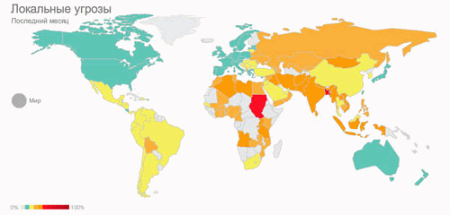 Распределение актуальных информационных угроз по регионам мира