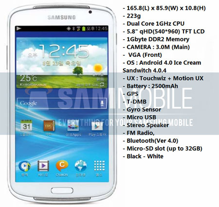 Samsung YP-GP1 и его спецификации