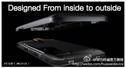 В смартфоне Huawei Ascend D1 Q используется четырехъядерный процессор