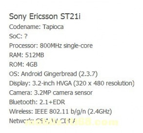 Sony Tapioca получит CPU частотой 800 МГц и сенсорный экран диагональю 3,2 дюйма