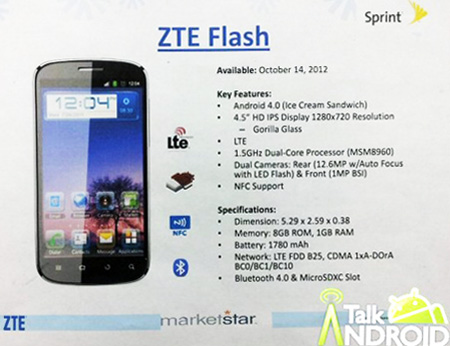 ZTE Flash, возможно, возглавит линейку Android-смартфонов компании в США