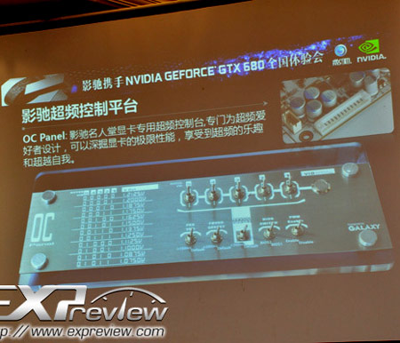 Galaxy показала прототип 3D-карты GeForce GTX 680 HOF
