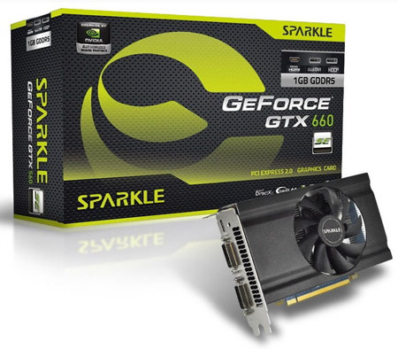 GeForce GTX 660 будет стоить $299-329