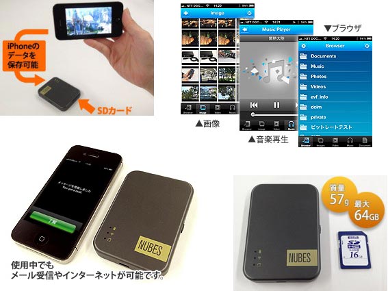 I-O Data NUBES, устройство для работы с картами памяти SD, подключается к смартфонам и планшетам Apple по Wi-Fi