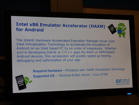 IDF 2012, выставка: HAXM и другие разработки Intel Labs