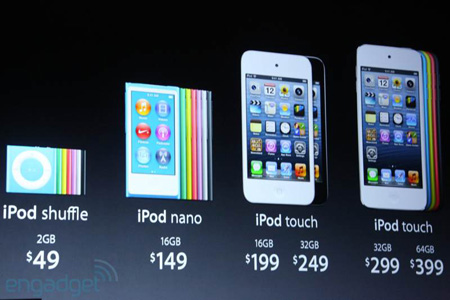 Новые iPod: ценообразование