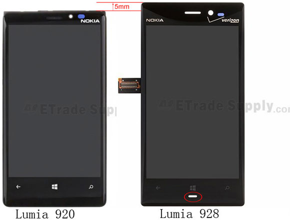 В модели Lumia 920 используется жидкокристаллический дисплей PureMotion HD+