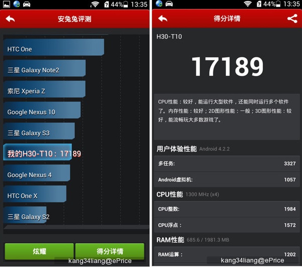 Результаты тестирования смартфона Huawei Honor 3C стали доступны в Сети