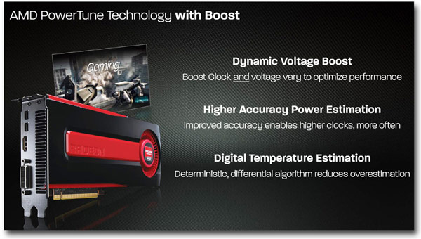 Технология AMD Overdrive 6 может изменять тактовую частоту и напряжение питания GPU и памяти